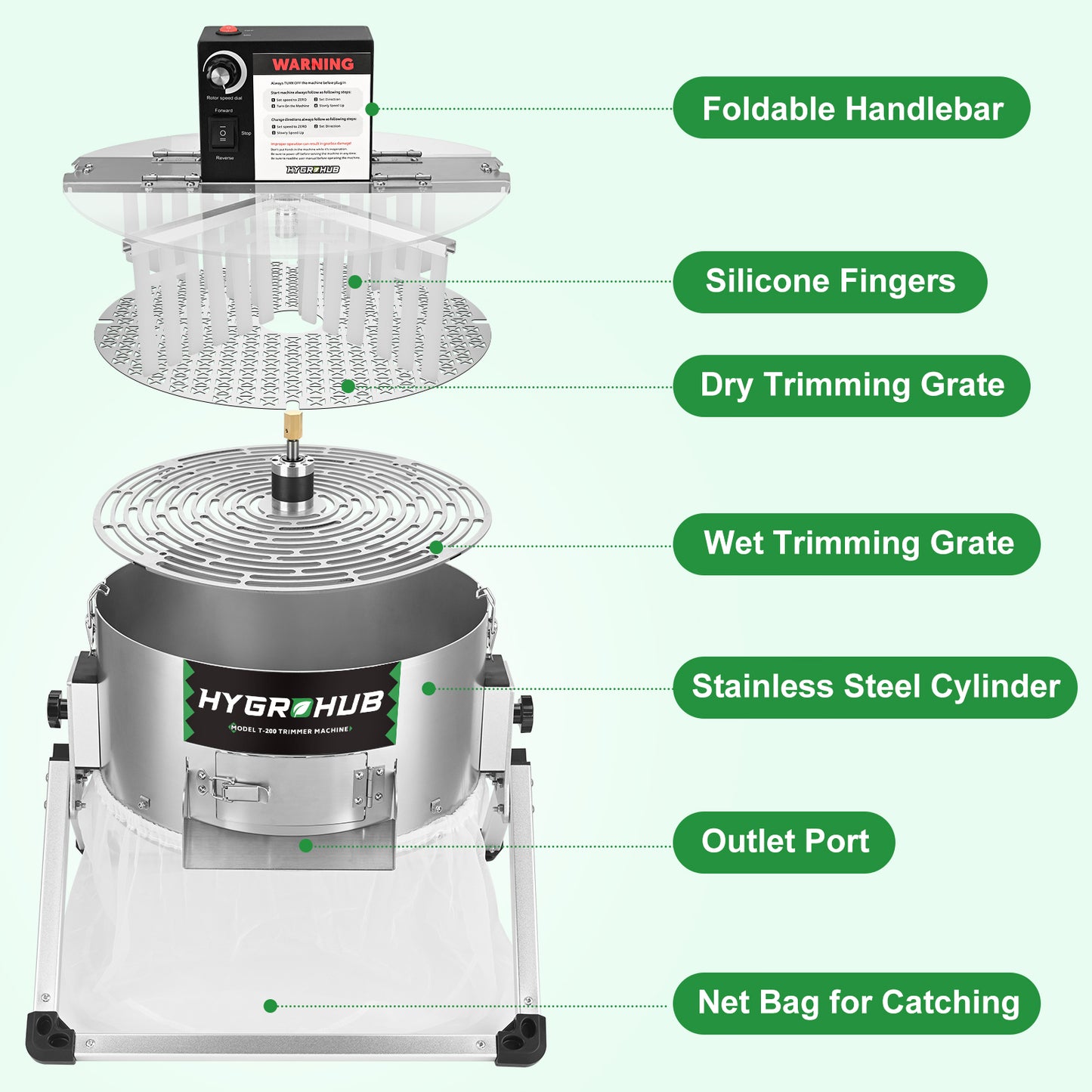 Hygrohub Electric Leaf Trimmer, T-200